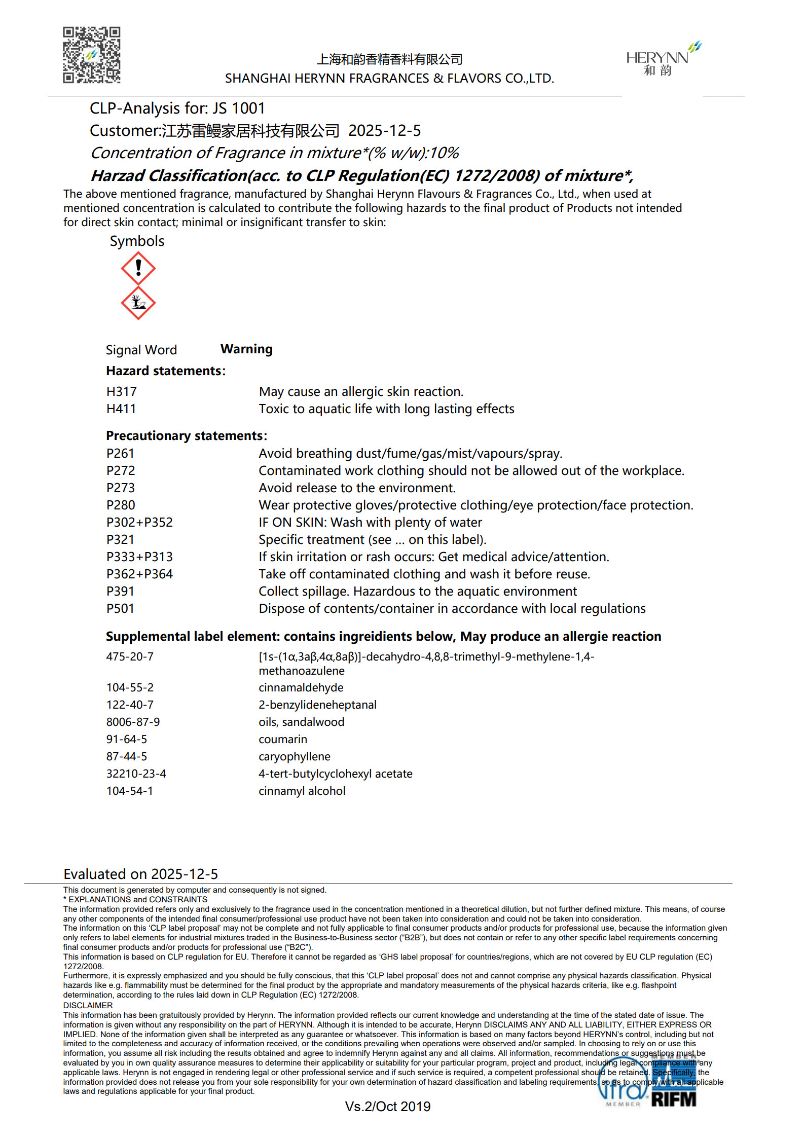 CLP Regulation